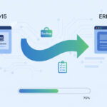 ERPNext version 15 to version 16 upgrade process illustration showing migration steps and system requirements