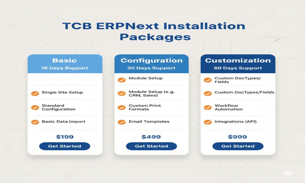 TCB ERPNext Installation Packages