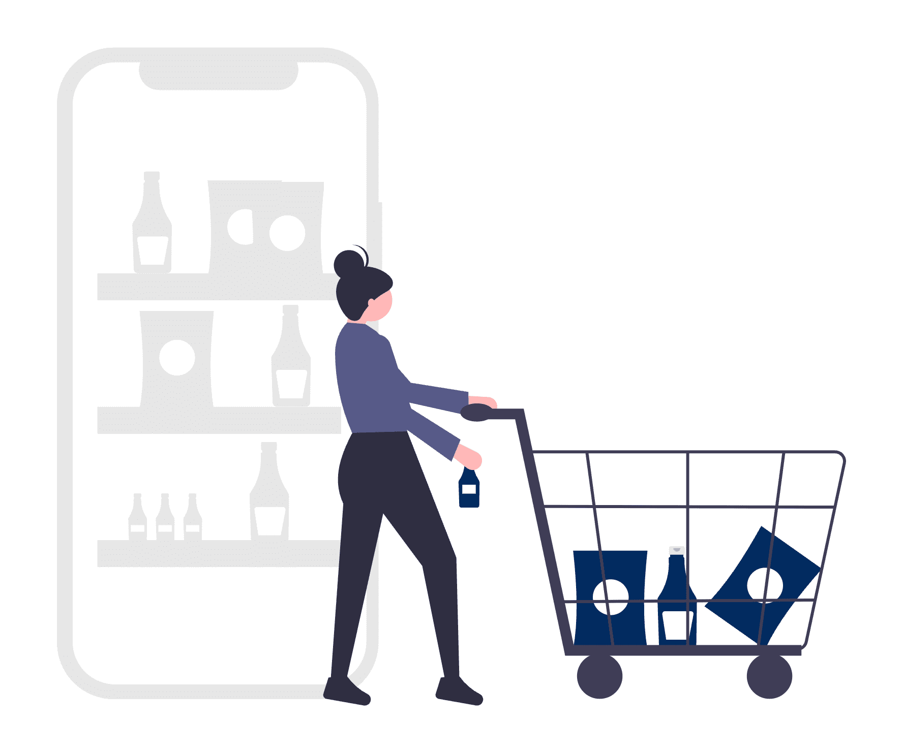 Distribution & Retail